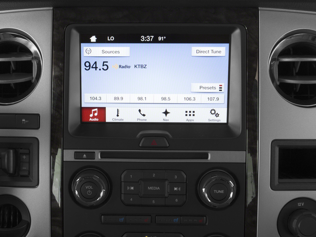 2016 Ford Expedition Limited