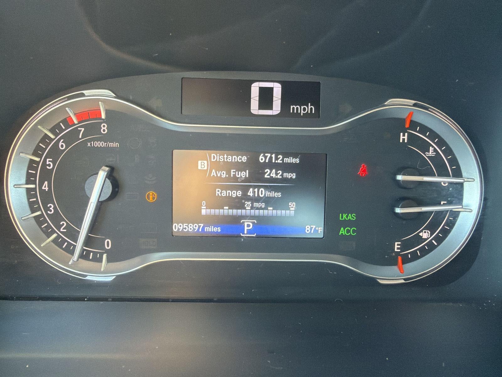 2018 Honda Ridgeline RTL-E